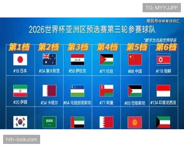 卡塔尔足球联赛今日最新赛况与积分榜