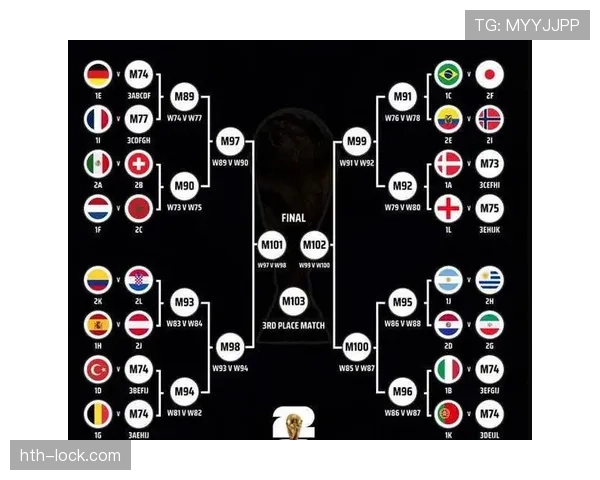 2026世界杯官方出线流程解析